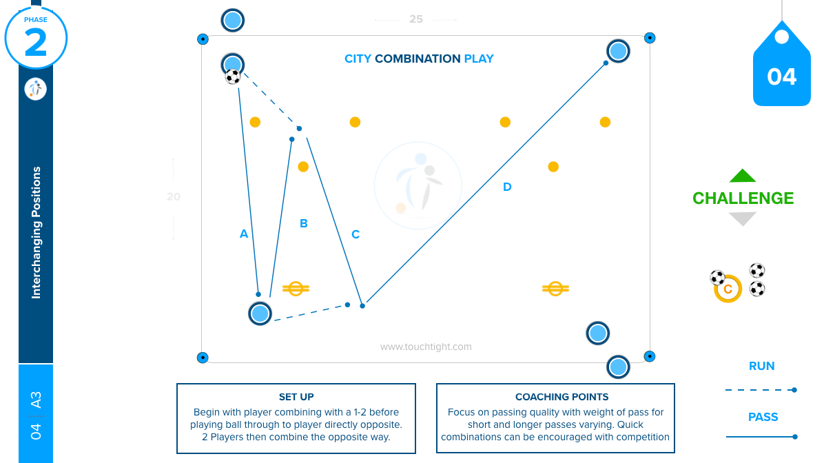 Interchanging Positions  04 P4b