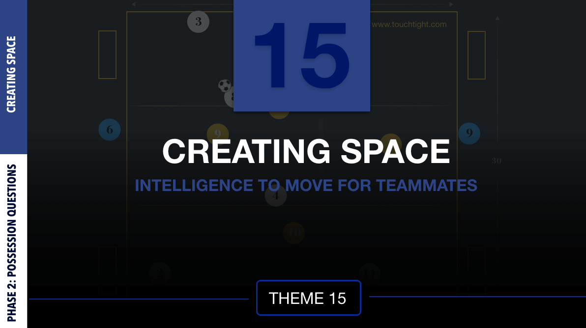 15 Creating Space